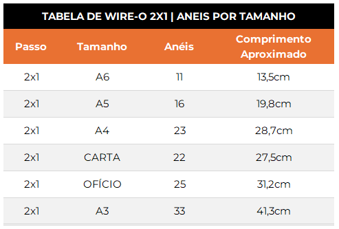 Tabela Wire-o 2X1 Anéis por tamanho