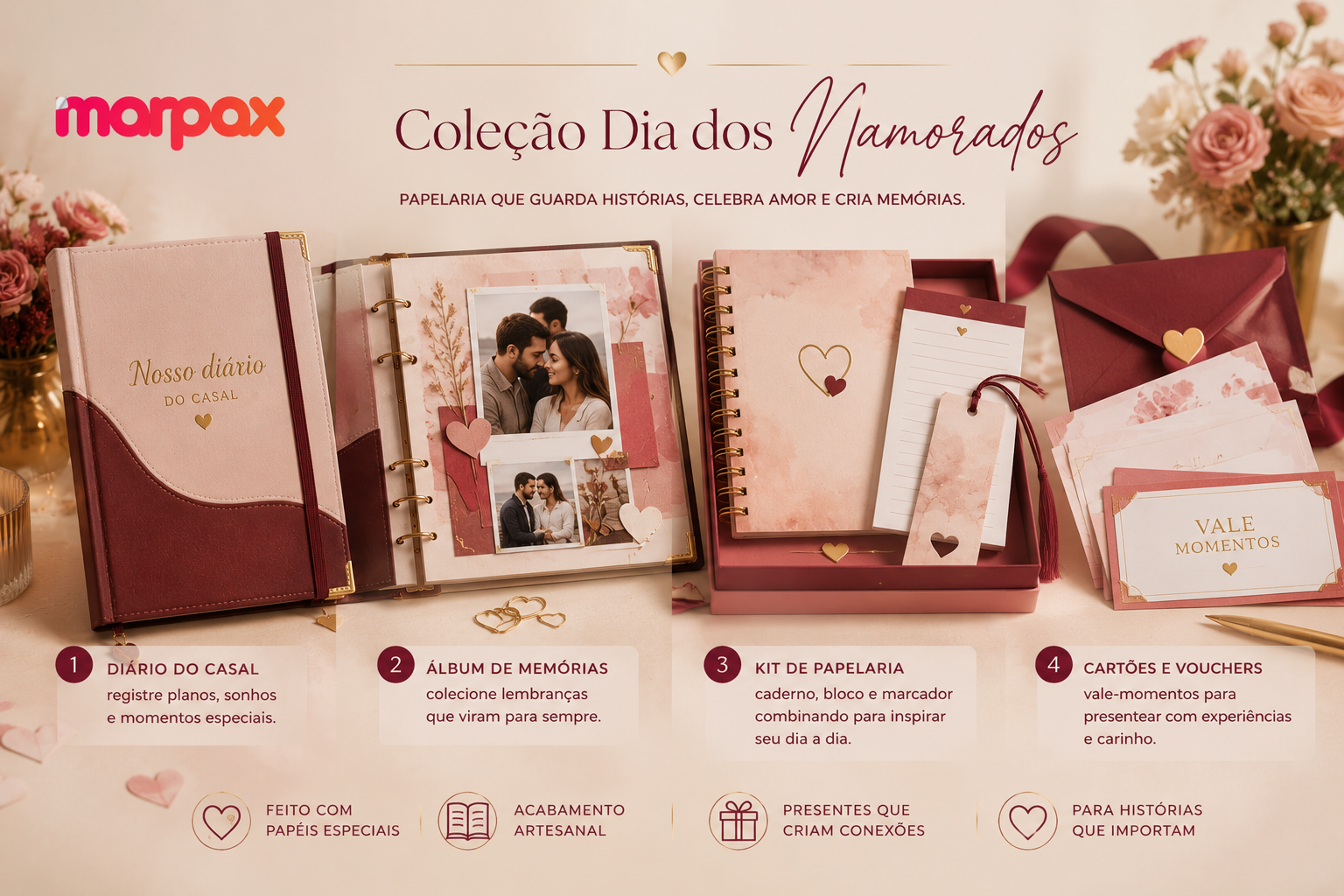Dia dos Namorados: ideias de presentes de papelaria personalizada e ...